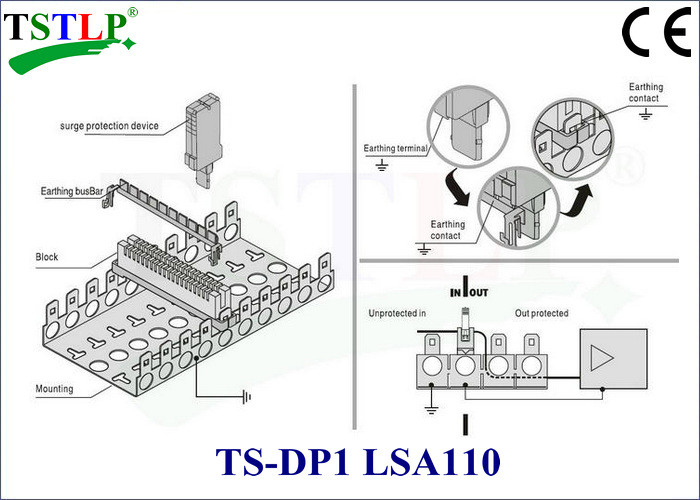 Module - Plug In Telephone Line Surge Protector Single Pair 10MHz Bandwidth