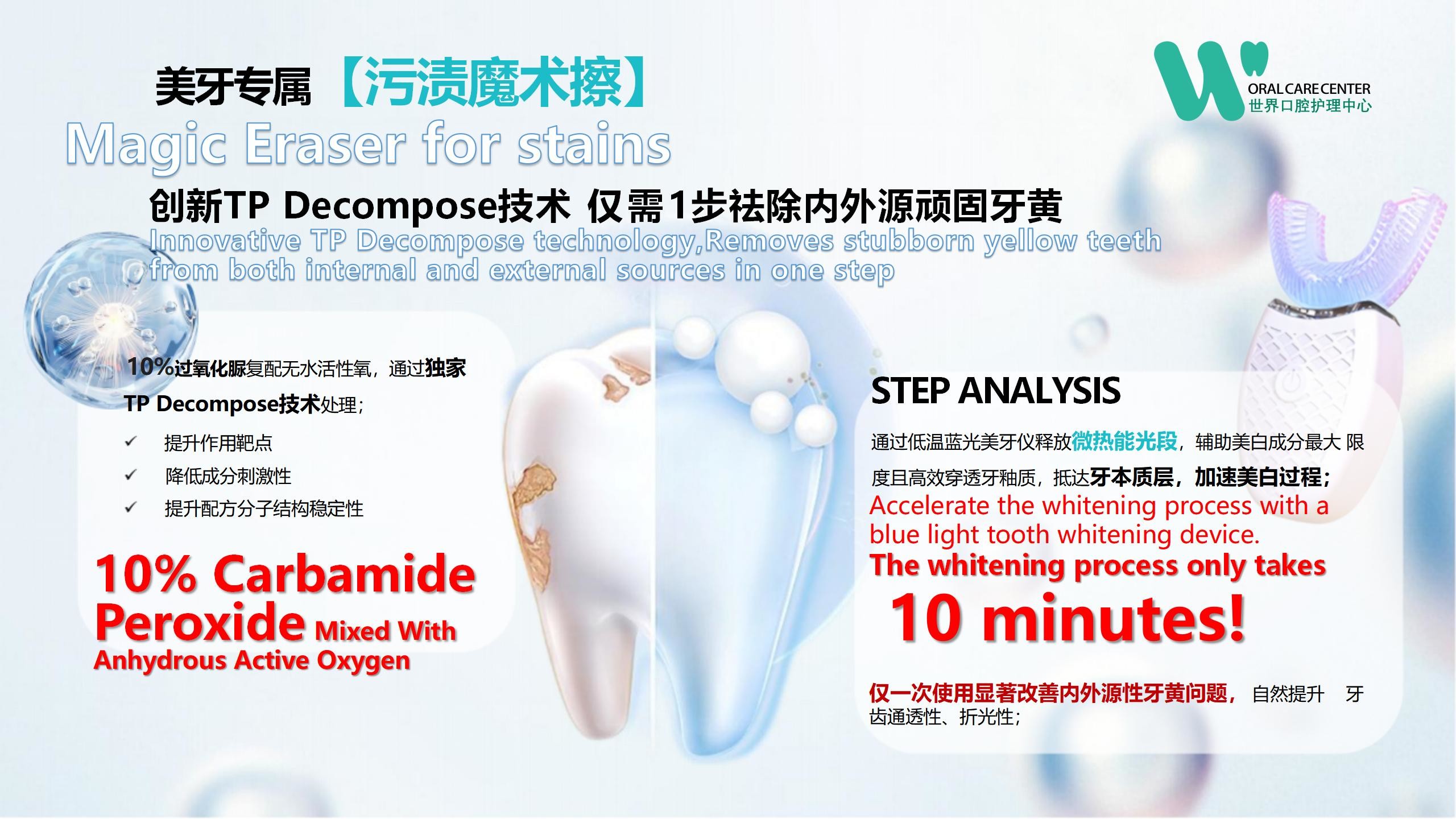 Herbal Extract Gel Teeth Whitening Pen Professional Daily Instant whitening Pen For Daily Home Using Other Whitening Products