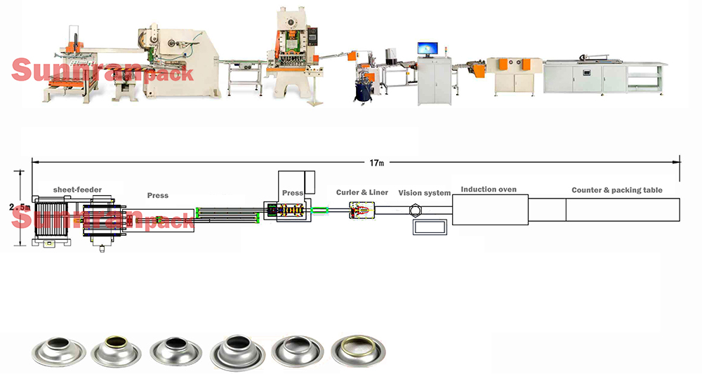 Slow Speed Aerosol Can Making Machine Automatic 120 Pcs / Min