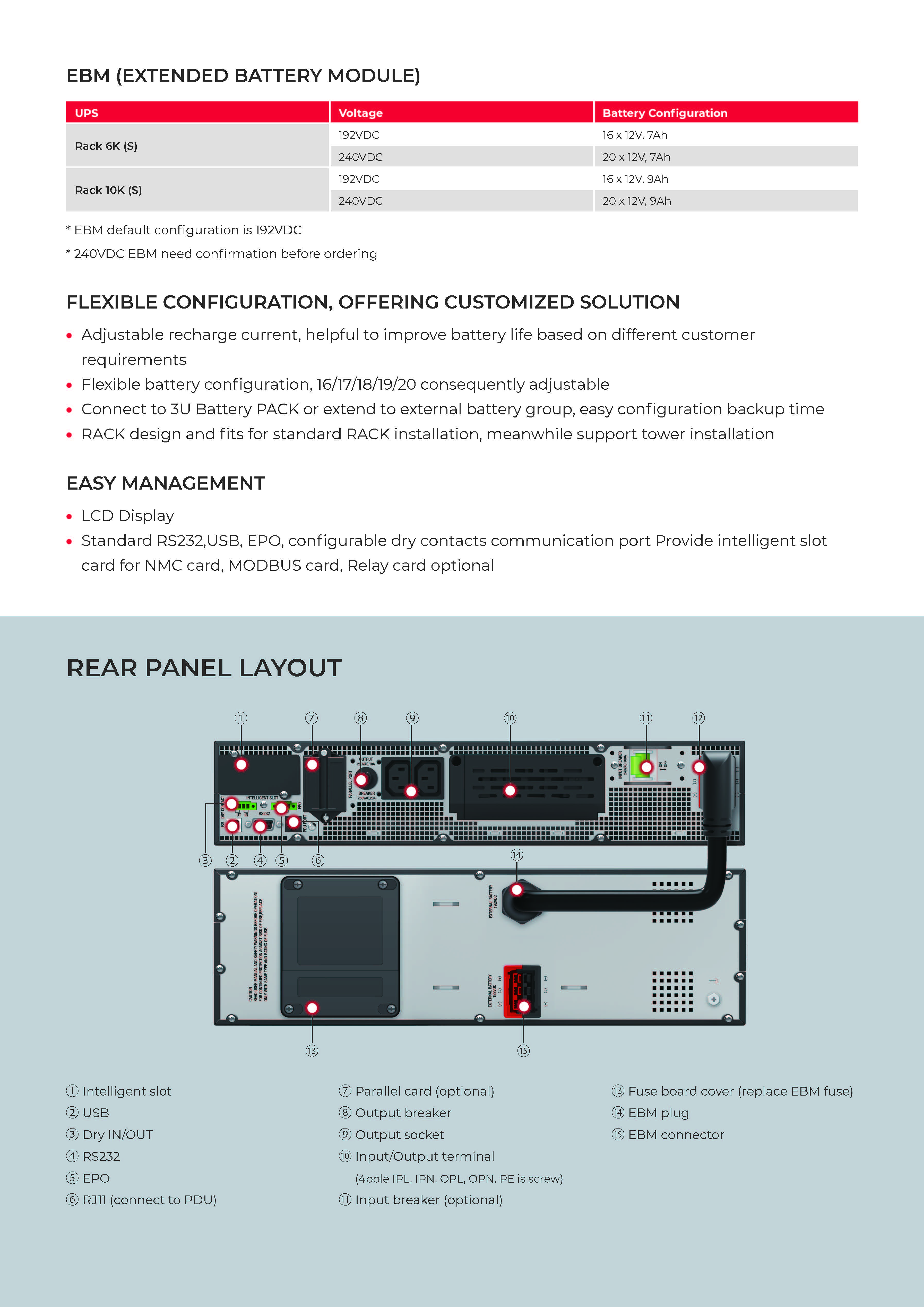 36V/72V/96V Battery Voltage On-line 1KVA 2U Rack Mounted Single Phase High Frequency Ups