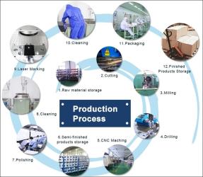 Traumed Technology Co., Ltd