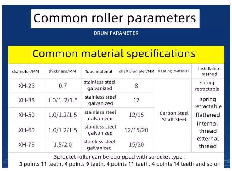 Unpowered Conveyor Belt Nylon Roller Line Accessories Stainless Steel