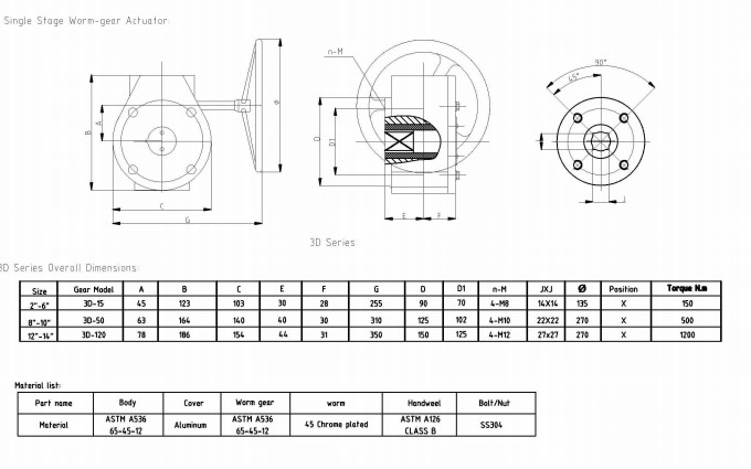 single stage worm-gear actuator speed reducer for pneumatic butterfly valve gearbox