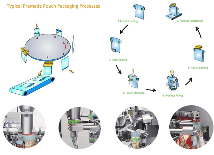 Solid Granule Food Bag Premade Pouch Packing Machine