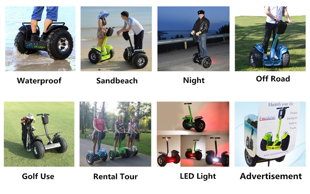 Off Road Model Features.jpg