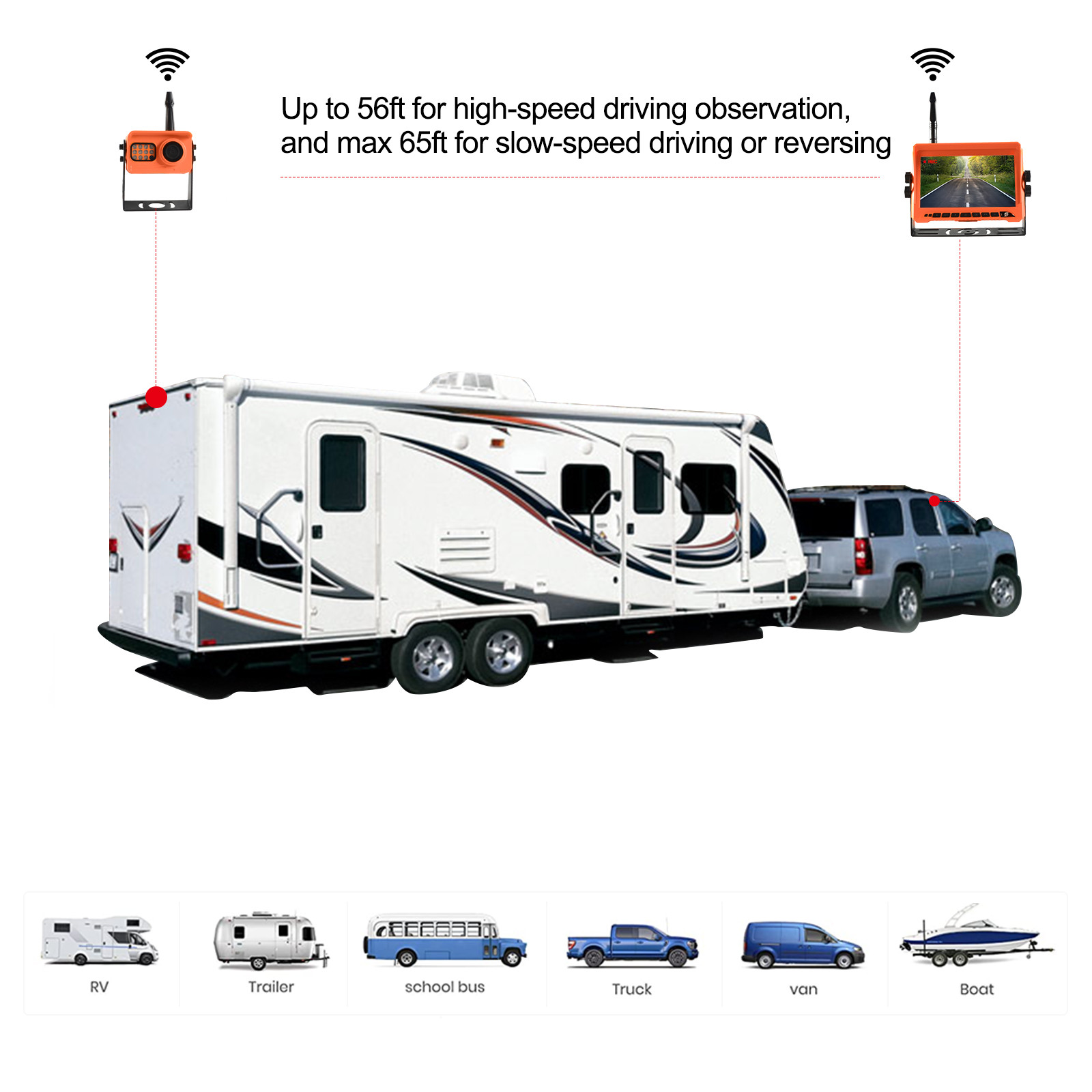 HD 1080P Vehicle Rearview Camera 7inch Orange Color Monitor System