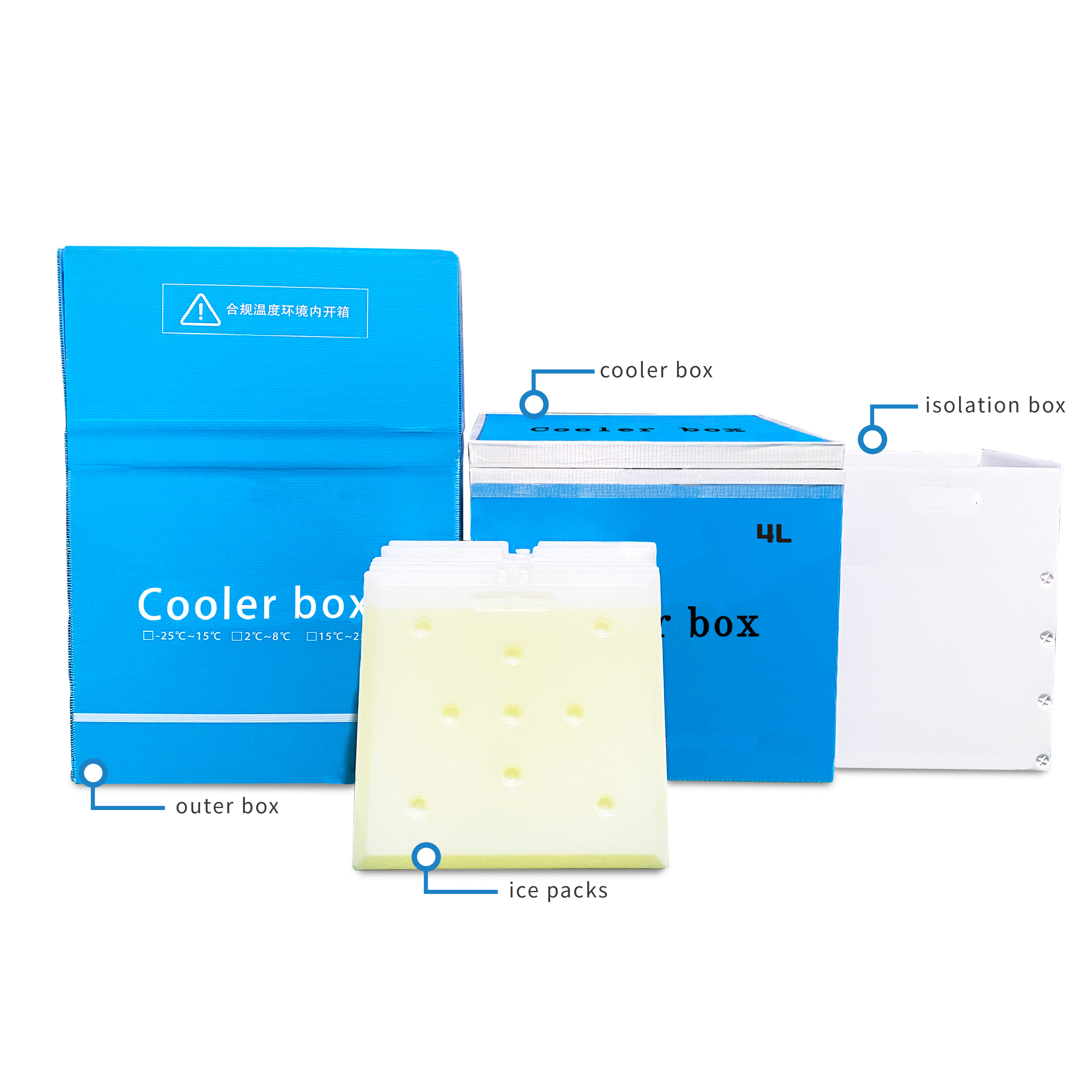 Ice Packs Included Transport Temperature Control VIP Insulation Cold Box