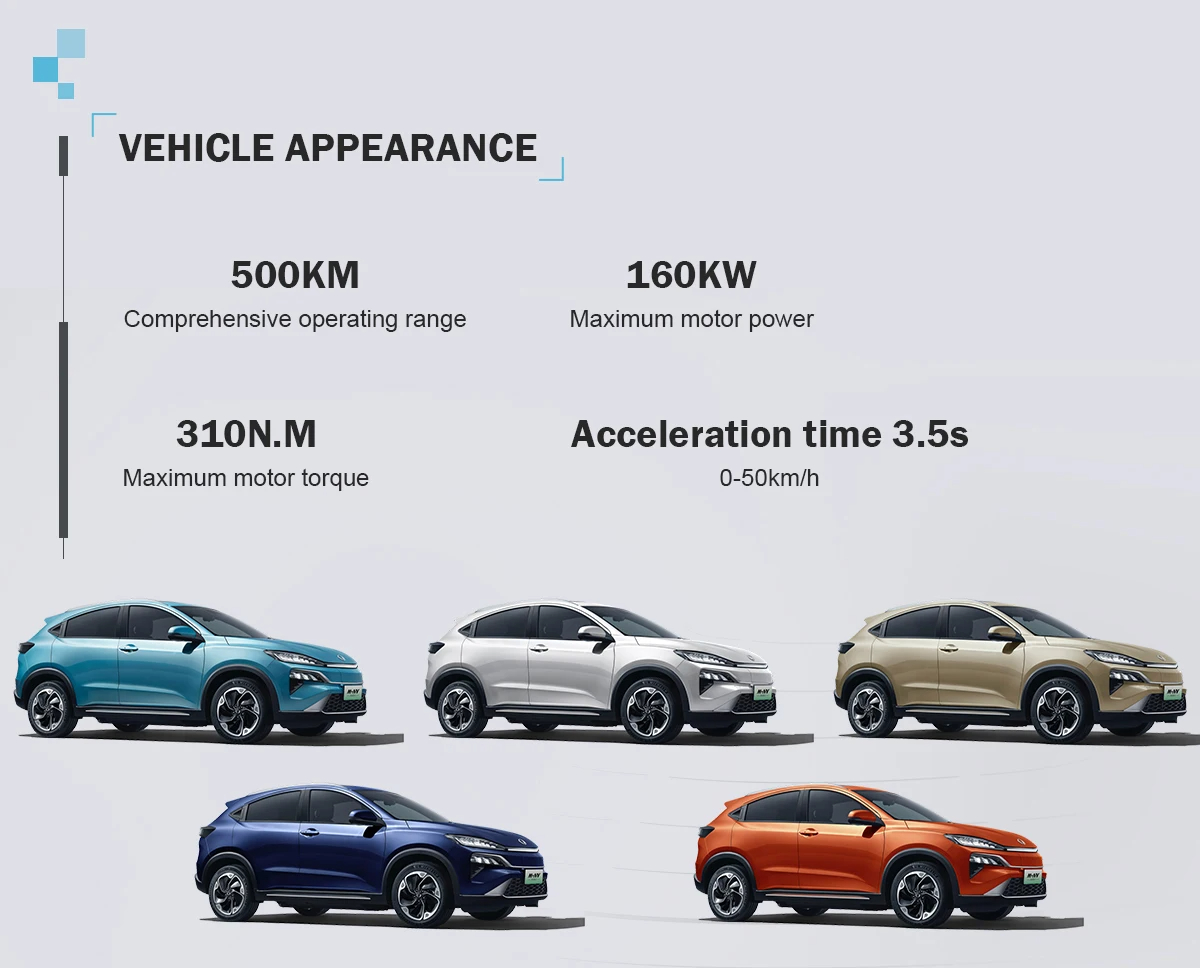 2023 Hon-da MNV M-NV 's Long Range FWD Pure Electric SUV 5-Seater with Maximum torque Nm 310N.m Single-speed Gearbox