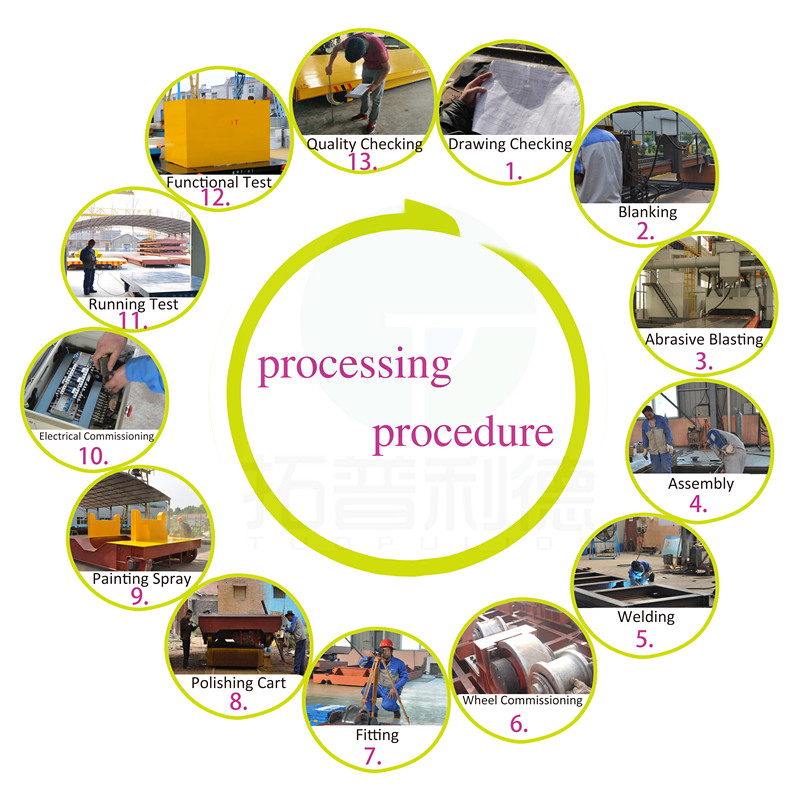 ladle transfer vehicle  applied in steel factory