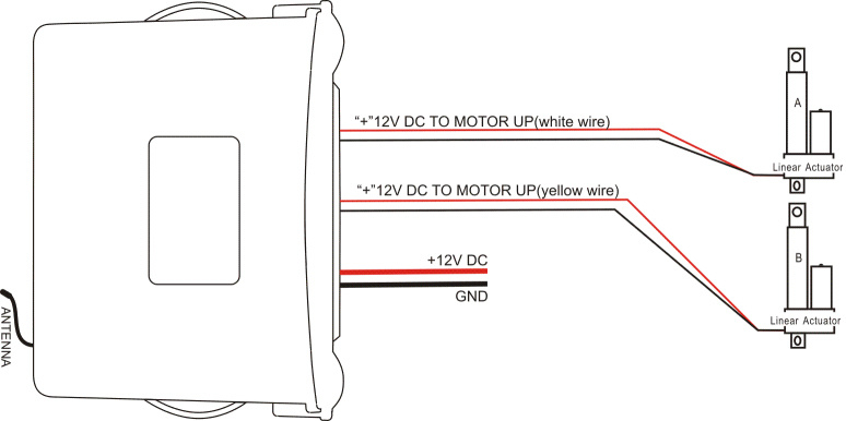 12V Big Current Linear Actuators Remote Controller