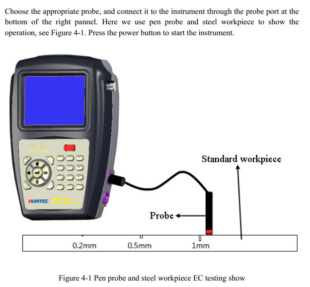 Handheld Eddy Current Testing Equipment , Precise Eddy Current Flaw Detector