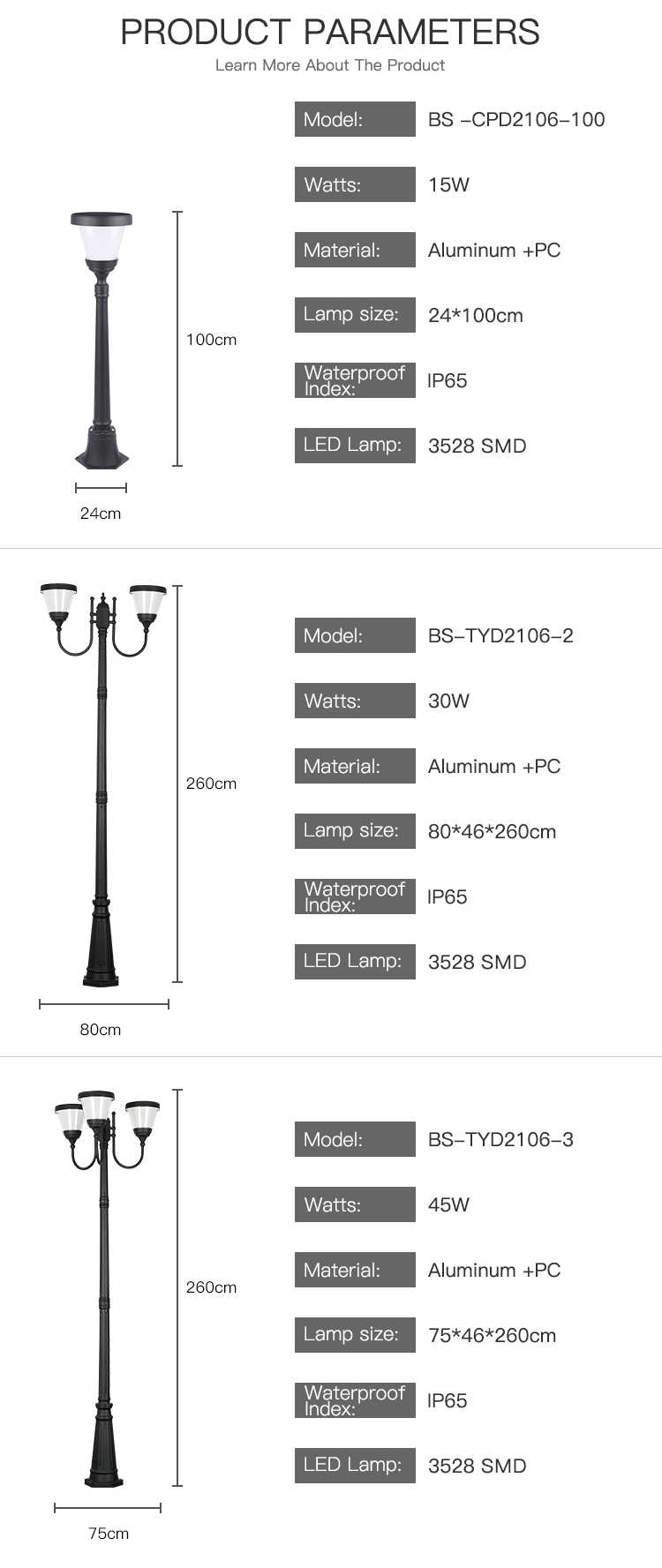 Mono Solar Panel Outdoor Garden Solar Light Integrated Cone For Walkway Driveway