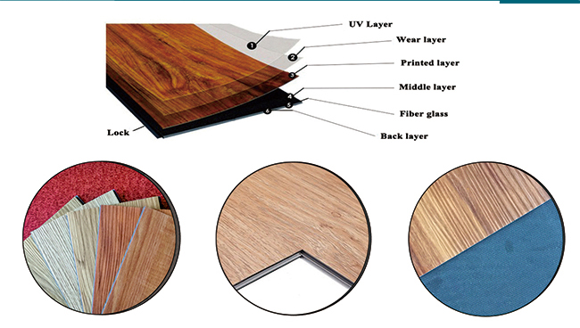 PVC SPC Flooring Wood Look Vinyl Plank 8mm Hybrid Flooring With Limestone Embossed
