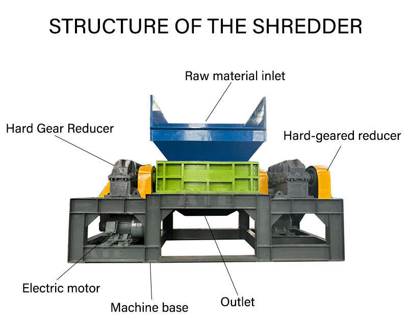 Plastic Bumper Shredder Machine Plastic Waste Barrel Shredder