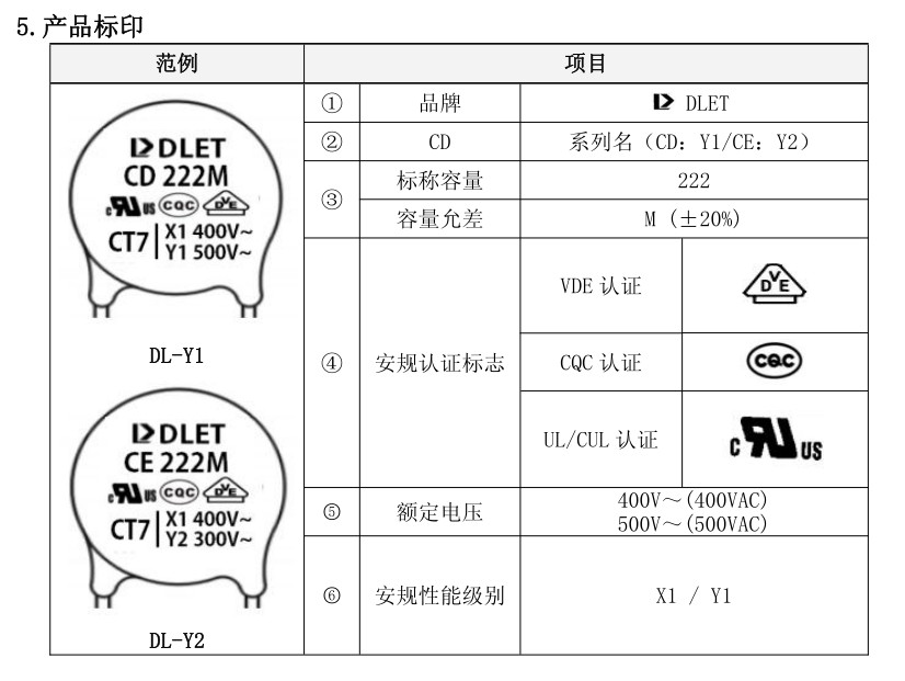 Y2 472M 4700UF 250V P7.5Y5V Very Hight Tension X1 Y1 X2 Y2 Ac Ceramic Capacitors