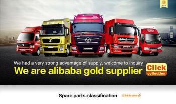 Jinan Xinjuheng Auto Parts Co.,Ltd