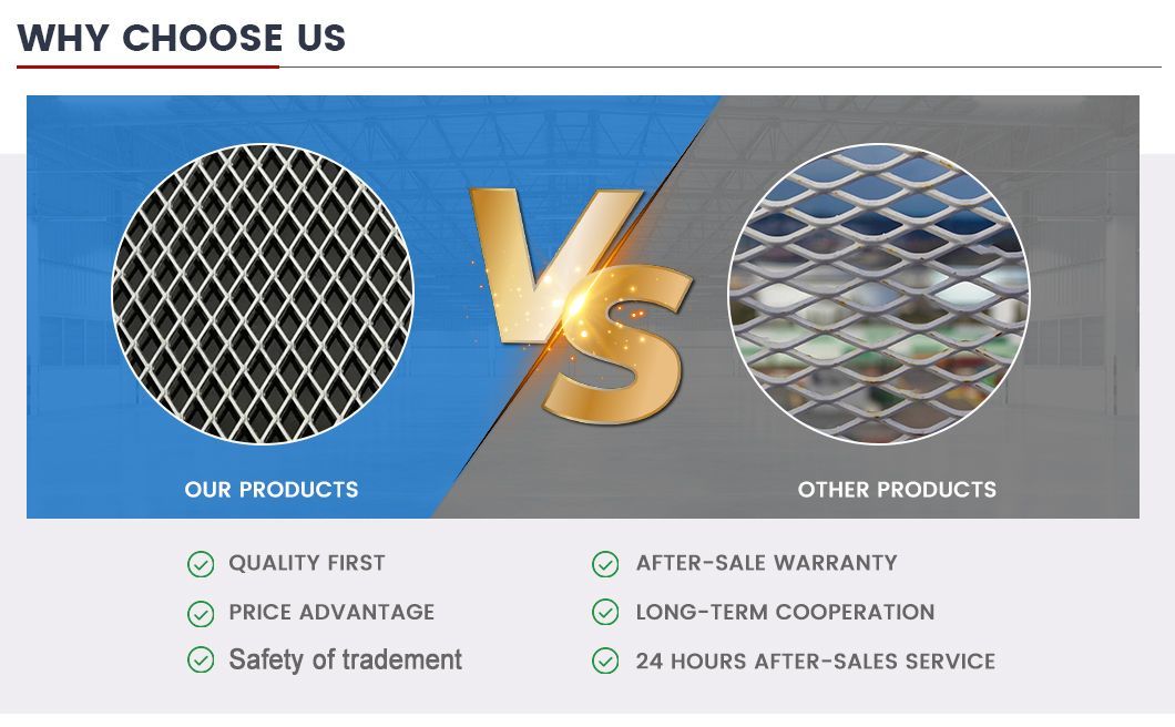 Galvanized Sheet Round Hole Slotted Metal Mesh Machine Perforated Sound Mesh Architectural Decorative Expanded Metal Perforated Aluminum Sheet Mesh