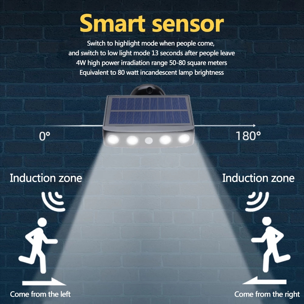 Adjustable Security 600lm 120degree Solar Motion Sensor Wall Light PC+ABS