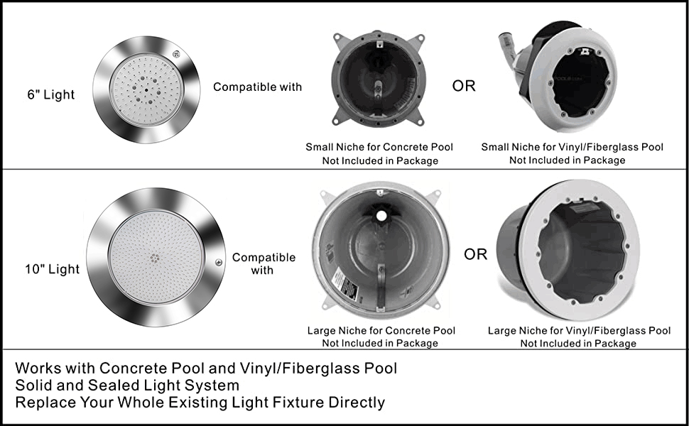 10 Inch Large LED Multicolor Inground Pool Light Refined With 50 Foot Cord For Wet Niche