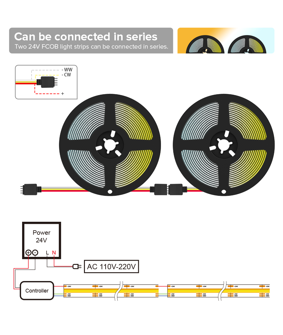 CCT Tunable White COB Flexible LED Strip High Density Flexible DC 24V