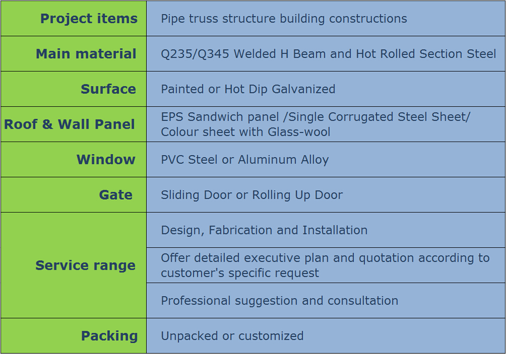 Pre engineered prefabricated steel structure airplane hangar construction