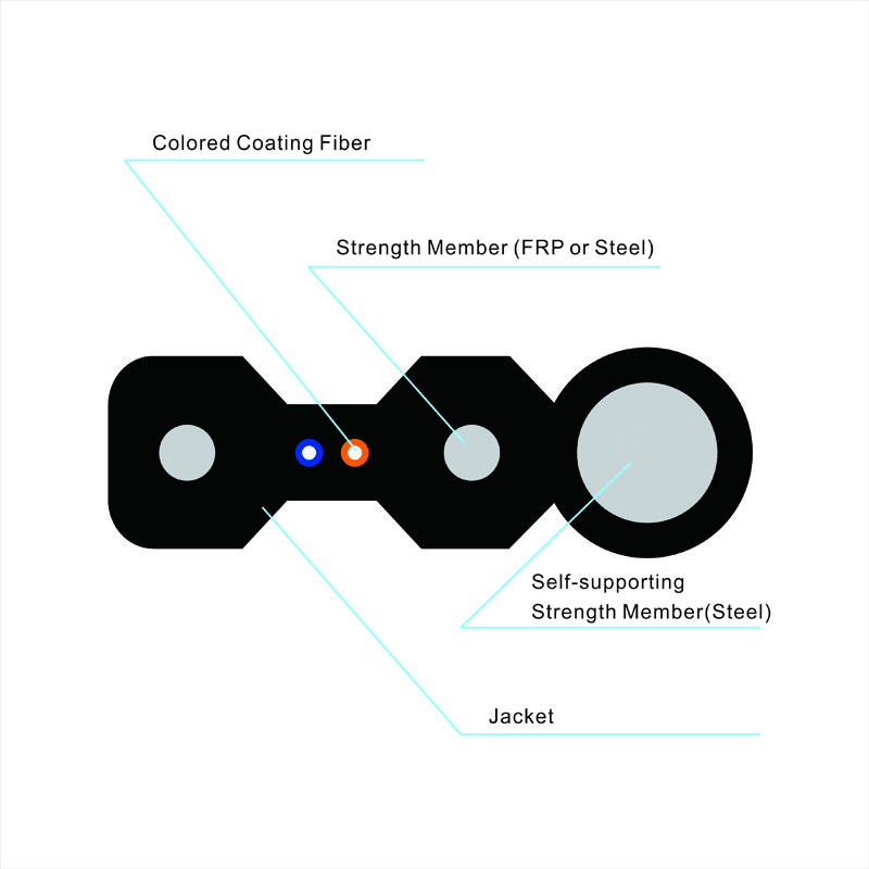 G657A1 FTTH Fiber Optic Cable , 1310nm SC LC Connector Indoor Drop Cable