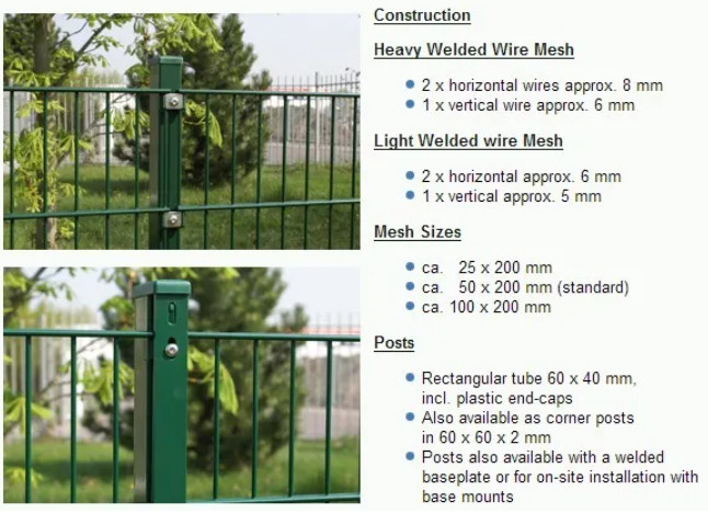 Galvanized / PVC Coated Black Color Double Loop Wire Fence For Protection