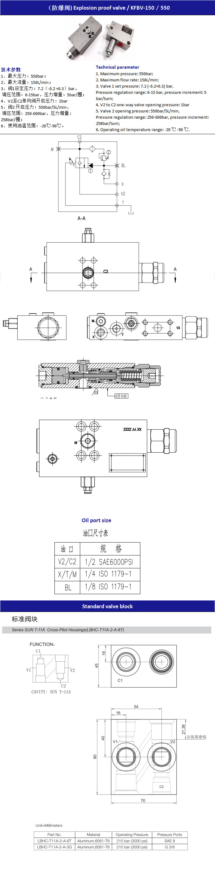 Safety Ex Proof Solenoid Valve encapsulation Flame Proof Solenoid Valve
