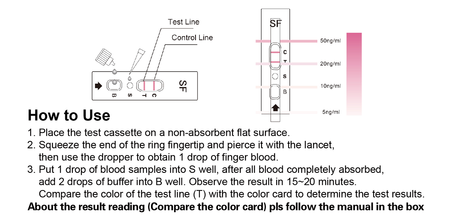 Low Ferritin Normal Iron S Ferritin Lab Rapid Test Cassette CE Approved