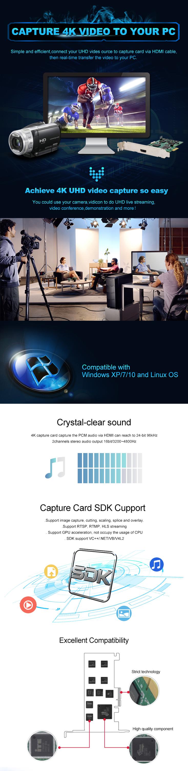 4096x2160P60 Full HD Capture Card with HDMI Input and SDK Support for High Definition