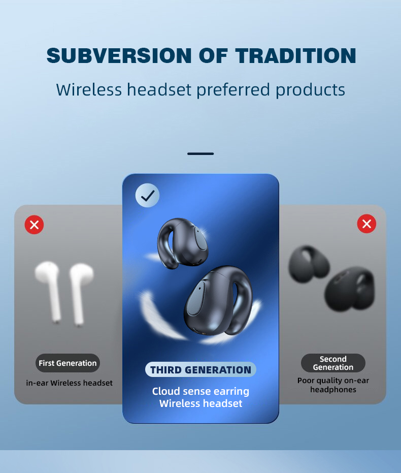 Waterproof IPX-5 OWS Gaming Earphone Low Latency Stereo True Wireless for Driving Takeout and Meetings