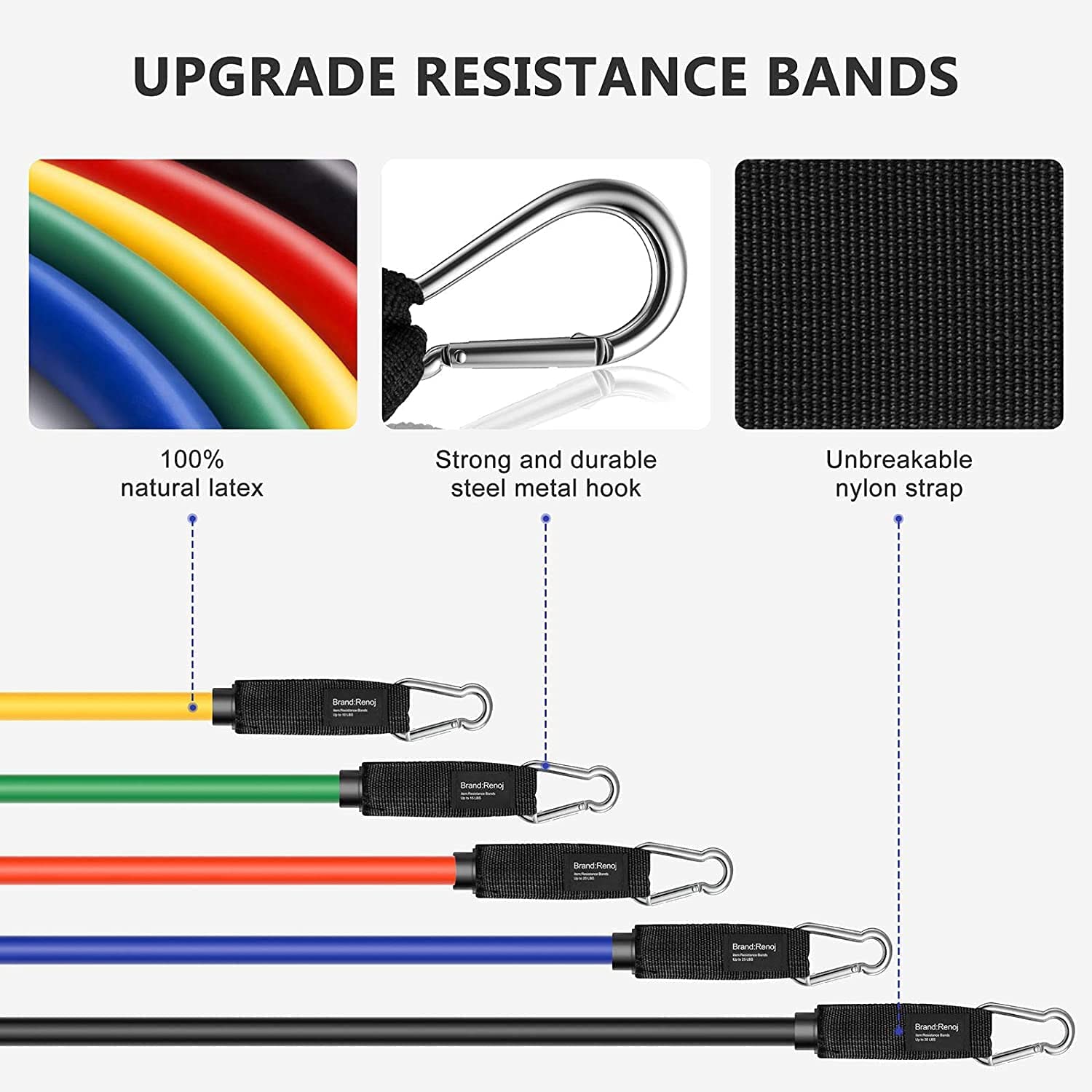 Latex Tube 1.2m adjustable resistance band set With Workout Handles