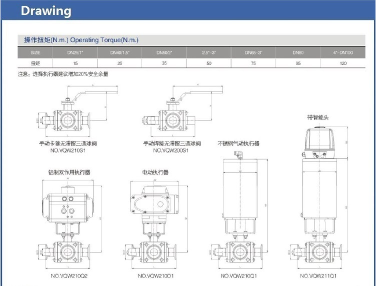 Three Way 10Bar PTFE Gasket DN40 Pneumatic Ball Valve