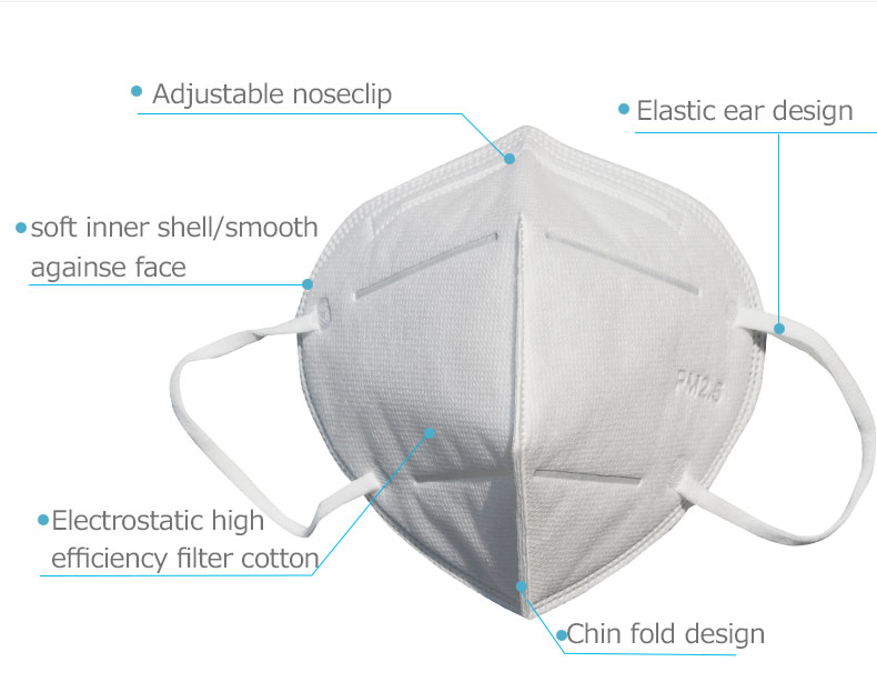 Earloop FFP3 Face Mask Niosh Approved Dust Mouth Disposable Dust Masks