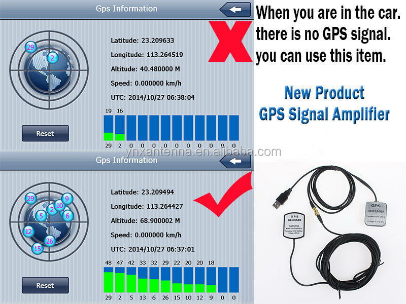 USB Port GPS Receiver and Transmitter Active Antenna for Car Navigation V.S.W.R≤1.7