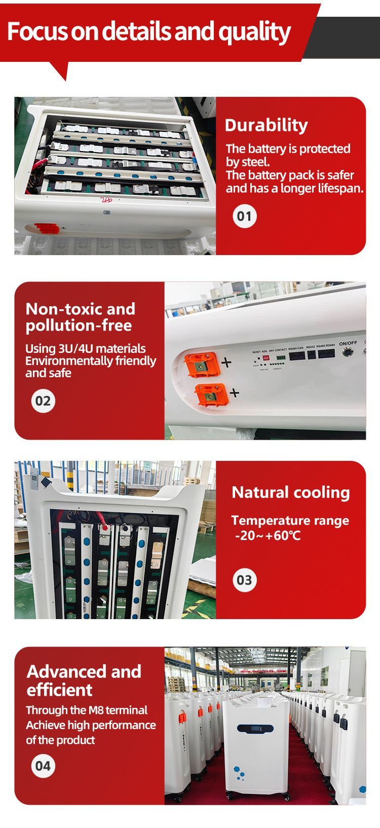 Lithium Solar System Battery Power Supply for Low Pressure Roller Type Smart Energy Storage