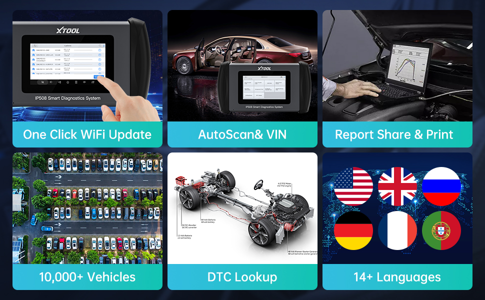 XTOOL InPlus IP508 OBD2 Scanner Diagnostic Tool with 6 Services