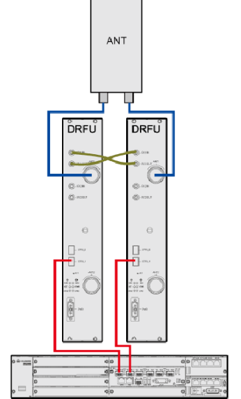 DRFU M1800 GMKM1DRFU 02315743 for bts3900