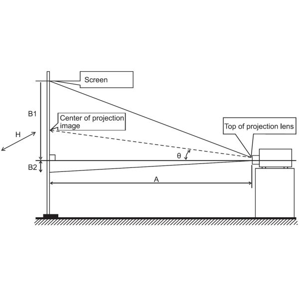 Office Short Throw Laser Projector Professional Meeting Room Projection