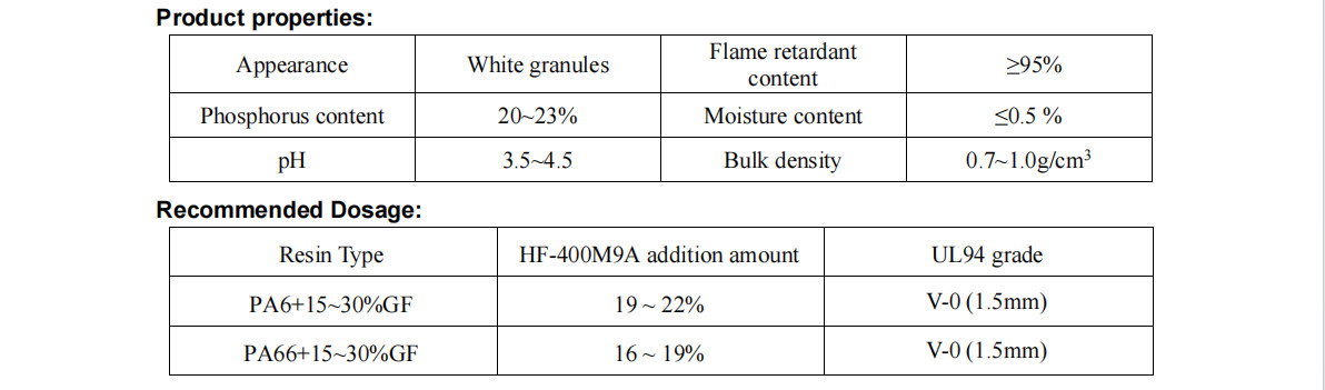 HF-401A Halogen-Free Nylon Flame Retardant Precipitate-resistant