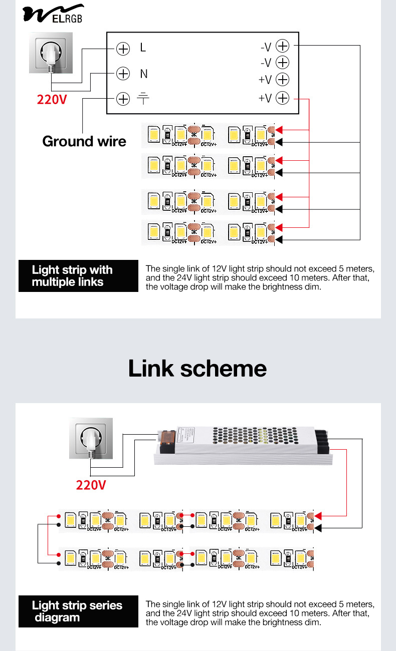 Residential and Truck Lighting Solution 12V/24V LED Light Strip with High Brightness