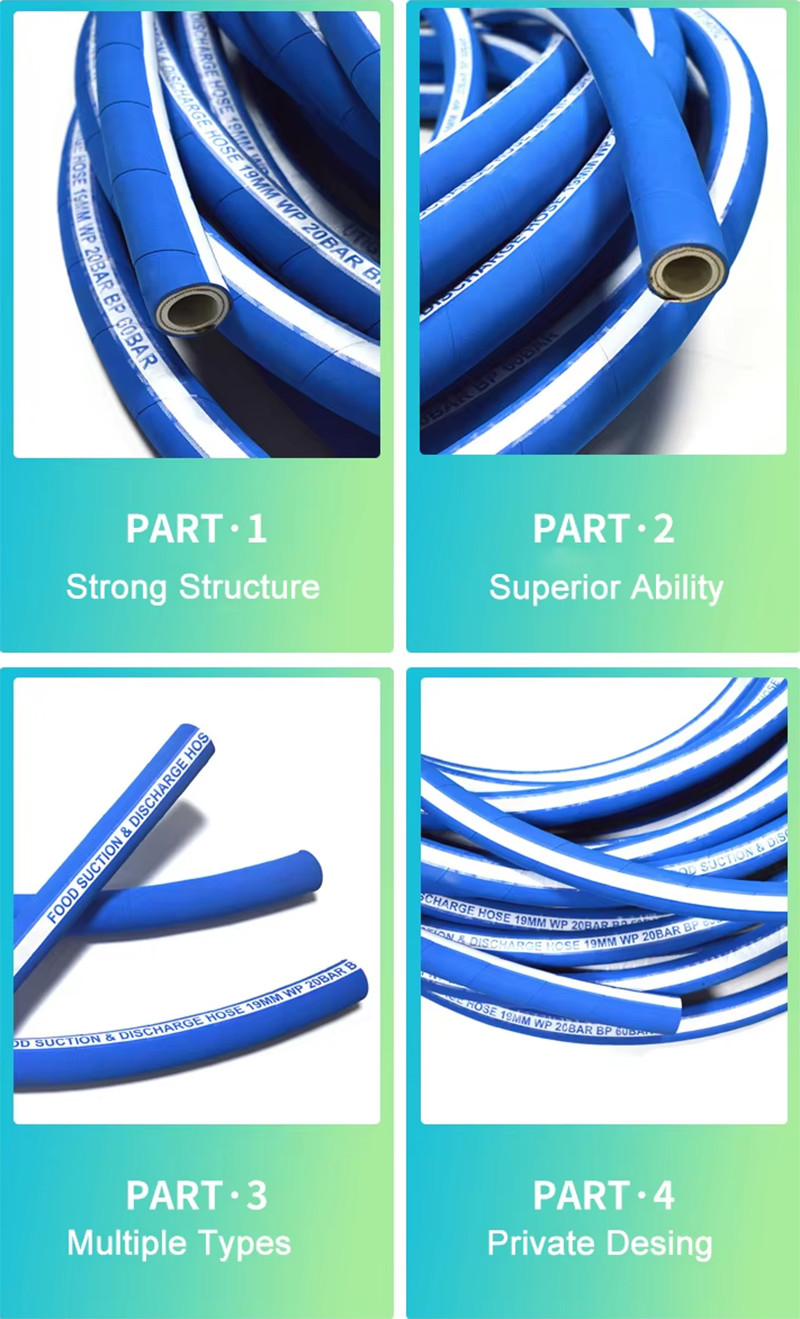 Safe Food Grade Braided Rubber Hose Pipe Fittings Nozzle Abrasive Resistant