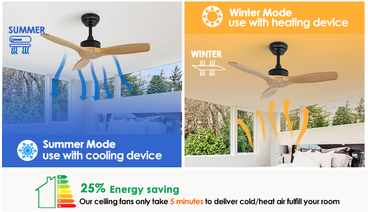 1stshine Natural Wood Blades Ceiling Fan Remote Control and Large Wind for Big Spaces