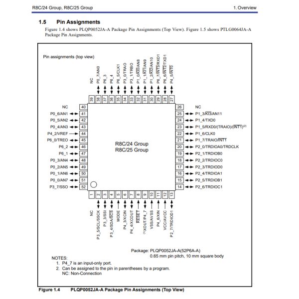 R5F21256SDFP#V2 R8C R8C/2x/25 Microcontroller IC 16-Bit 20MHz 32KB FLASH 52-LQFP