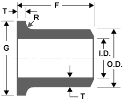 Flange lap joint in welding , steel lap joint flange for pipes and tube