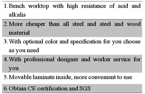 C- Frame Structure Chemical Lab Furniture Workstation For Experiment / Research