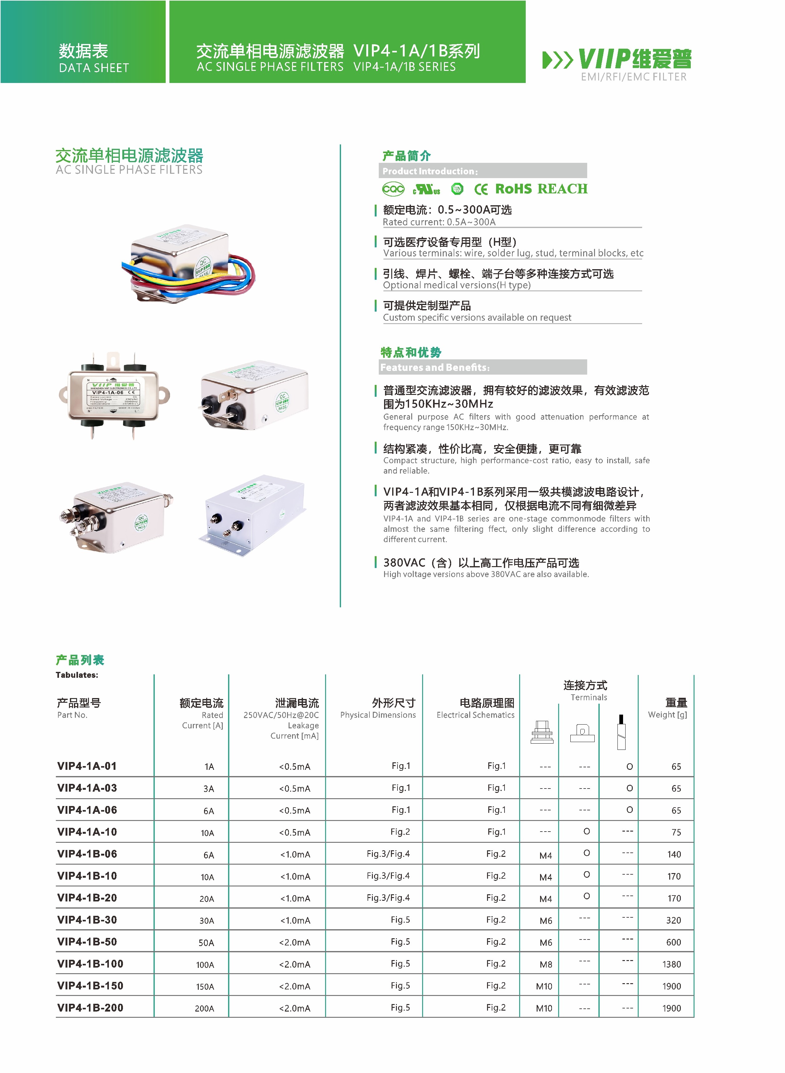 Metal Case 1760VDC AC Line EMI Filter 30A For Electric Device