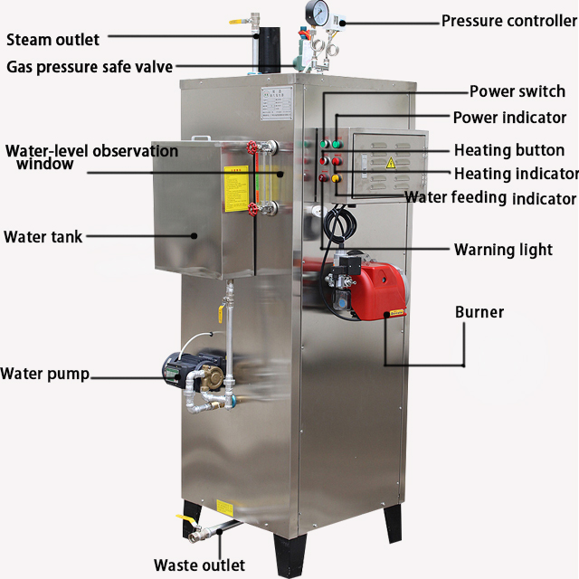 Vertical Automatic Gas Fired Steam Boiler 500kg/H 0.4mpa For Spa