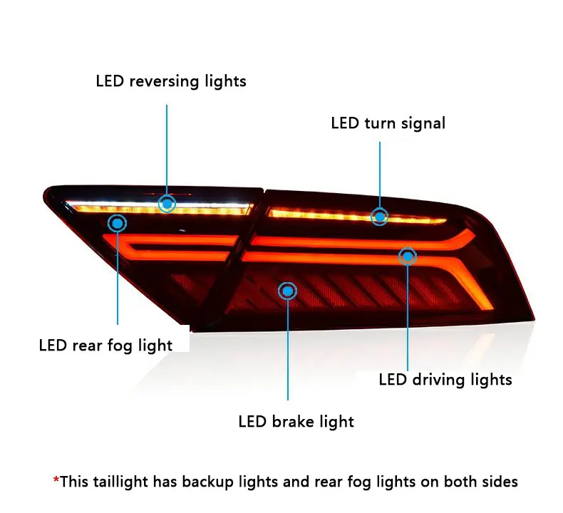 12V Audi A7 Taillight Assemblies Modified With LED Water Steering Rear Tail Lamp A7