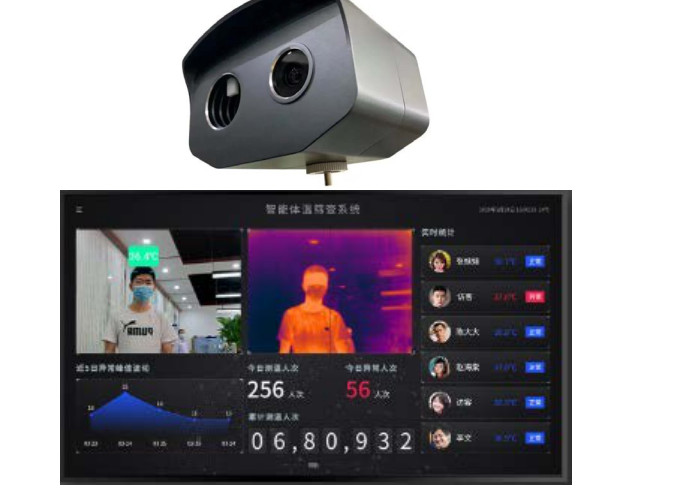 RK3399 1.8GHz Processor 1080P Thermal Screening System